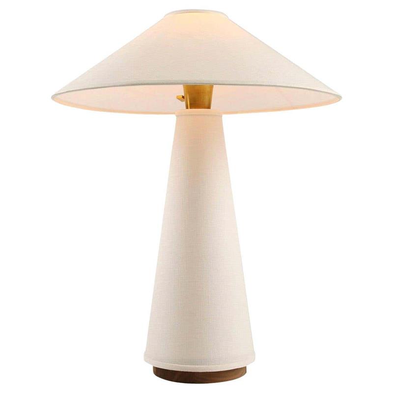 Augie Lampe à poser